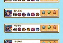 《王者荣耀冒险出装攻略大全》（全面解析王者荣耀冒险模式中的最佳装备选择）