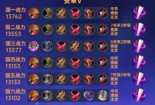 刘备攻略（打造强力刘备，只需一套最新铭文）