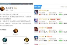 《射程双倍，制霸战场！——以双倍射程出装攻略》（解密射程装备，玩转绝地求生战局！）