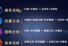 挑战过去，揭秘无敌套路出装攻略（聪明选择，游戏中胜利的关键）