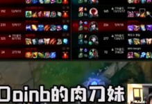 刀妹打野出装攻略，助你成为职业比赛中的战斗狂人（高效出装方案揭秘，助你在比赛中掌控全局）