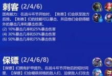 探秘以金铲铲之战红包雨活动的精彩内幕（从游戏性、奖励机制、玩家反响等方面透视活动）