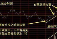 踏上成功之路（15个关键步骤带你走向成功，助力人生腾飞）