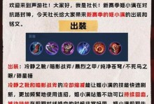 王者荣耀狂铁装备出装攻略（狂铁装备选择及使用技巧，助你登顶王者之巅！）