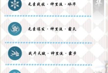 凌华出装搭配攻略——打造绝对输出主宰（凌华出装选择与技巧，让你在游戏中无往不胜）