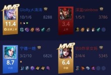 阿轲出装铭文技巧攻略（王者荣耀中如何更好地利用阿轲的出装铭文技巧进行游戏攻略）