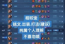 女主人打程咬金出装攻略（精准装备选择助你稳定输出）