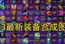 英雄联盟棋英雄出装攻略（带你了解棋英雄出装搭配的奥秘）