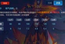 攻略（如何在花木兰被削弱后找到最佳出装方案）
