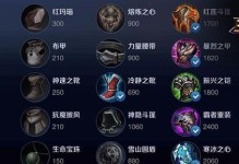 牛头出装攻略（如何正确选择装备提升牛头的生存能力）