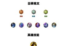 《小乔出装铭文计划攻略最新》（小乔出装铭文选择与技巧解析）