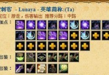 虚空假面出装加点顺序攻略（打造完美装备和技能加点，让你成为游戏中的绝对主宰！）