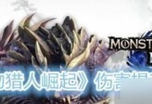 《大海战副本开启等级》（猎人玩家需要达到多少级才能开启大海战？）