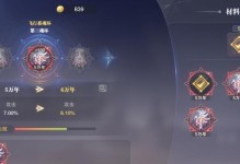 《斗罗大陆胖子加点攻略》（胖子加点技巧、属性配置分析与优化）