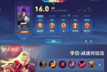王者荣耀攻略全套下载地址分享（帮你在游戏中成为无敌王者，玩转装备出装！）