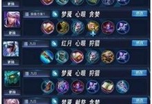 阿轲刷野铭文出装攻略（打造无敌刷野强者，高效冲分必备！）