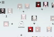 《战双帕弥什永夜胎动》新版本全面升级（探索新的暗黑世界，开启更加精彩的冒险旅程）