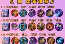 奇怪王者出装攻略大全（颠覆常规的装备搭配让你战无不胜）
