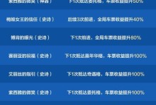 DNF手游任务攻略（掌握任务攻略，轻松畅玩DNF手游）