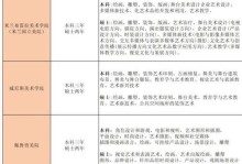 探索学院美术馆的艺术世界（攻略指南带你畅游文化之都）