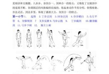 剑网3武当技能加点攻略（探索武当技能加点策略，让你在剑网3中成为无敌的武当高手！）