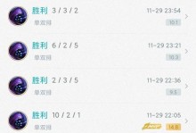 贾克斯出装加点攻略（打造无敌贾克斯，装备加点无懈可击！）