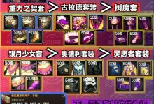 《DNF》谋略战范哲利斯加点推荐（掌握谋略战，成为DNF高手）