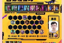 LOL巴德出装攻略（掌握巴德的出装策略，提升你的游戏实力）