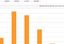 如何利用以金x1.01攻略实现财富增值（通过稳健的投资策略，快速实现财务增长）