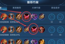 国服顶尖出装铭文搭配攻略（让你在游戏中无往不胜的铭文和装备搭配秘籍）