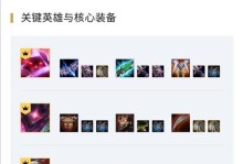 云顶传奇半神出装攻略（剑破苍穹，决胜千里！半神出装攻略，带你登顶云顶传奇！）