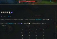 《迦娜天赋出装攻略（迦娜出装攻略，带你玩转手游大作《迦娜》！）