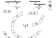 《以熹妃传手游》阵法攻略（破解阵法，成就霸业！一文教你如何组建最强阵容）