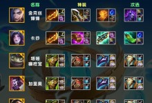 炼金科技蛮王出装攻略（打造最强蛮王，横扫战场的必备装备大揭秘！）