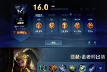 亚瑟破盾出装攻略（亚瑟如何选择合适的出装提高破盾效果）