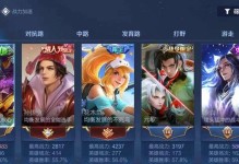 韩信出装铭文打法攻略（征战沙场，韩信如何搭配装备与铭文？）