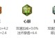 《明世隐辅助出装新手攻略》（掌握关键诀窍，快速提升辅助实力！）