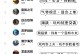 奇葩战斗家打野出装攻略（突破常规，让战斗家在打野中发光发热）