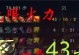 最新无限火力猫咪出装攻略（无限火力猫咪出装攻略及技巧分享，让你成为猫咪界的火力王者！）