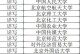 化学技能样书考试攻略（高效备考指南，轻松应对化学技能样书考试）