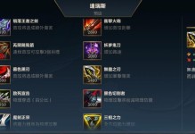 趣联盟手游攻略大全（打造最强角色，征服全服对战，攻略秘籍一网打尽）