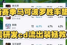 探秘马可波罗的最强出装与攻略（征战沙场的猛将，马可波罗，全面解析与攻略）