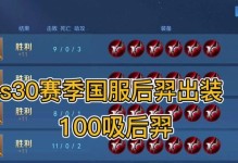 逍遥王最强出装铭文攻略（打造无敌战神，逍遥王出装铭文必备！）