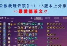 破败王刷野出装攻略（带你领略破败王的野区霸主风采）