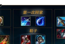 峡谷导师出装顺序攻略视频，让你成为游戏高手（一键掌握出装技巧，轻松迎战对手）