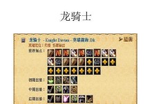 全新版本血魔出装攻略（带你掌握血魔的出装技巧，轻松击溃敌人）
